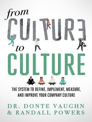 cover image of From CULTURE to CULTURE